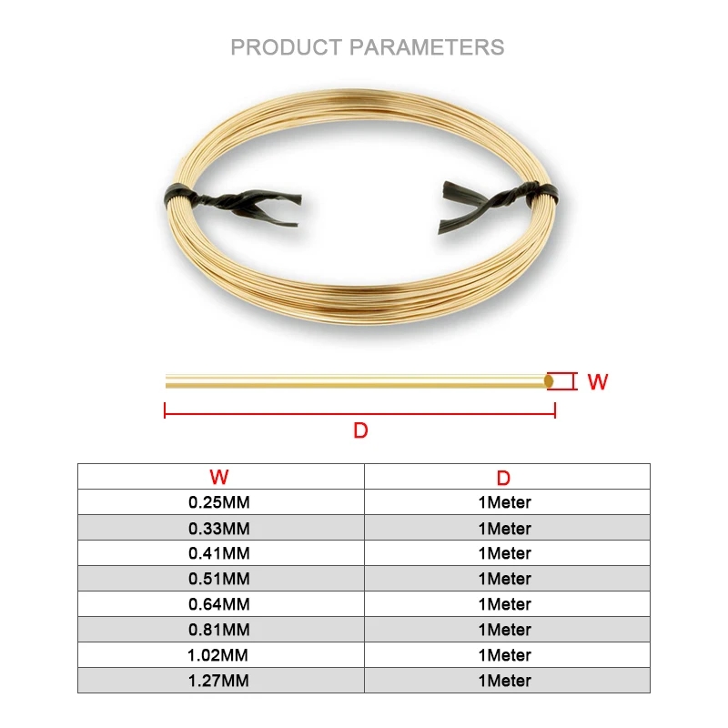 14K Gold Filled Round One Mete - Jewelry Making Thread recensie en prijs