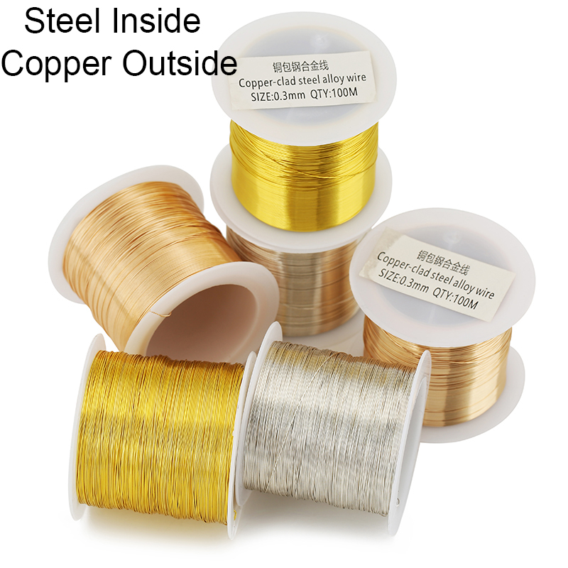 100meters Copper Stainless Ste - Jewelry Making Thread recensie en prijs